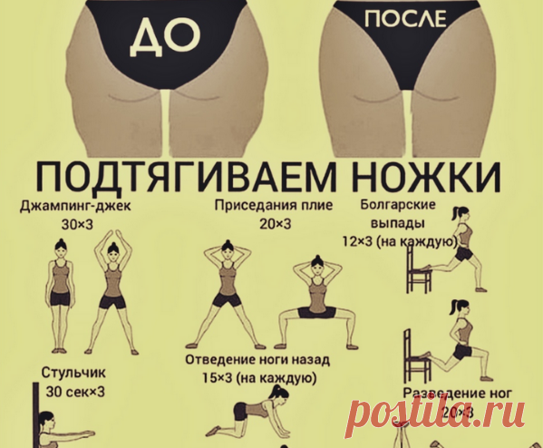 Новости