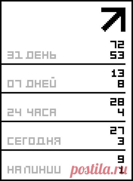 Юбки