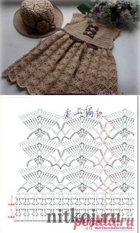 Платьице для девочки - Вязание спицами для детей