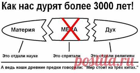 Явь - Навь - Правь в славянском мировоззрении - 22 Января 2014 - Наша Планета.Мир вокруг нас - Вторая Планета