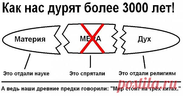 Явь - Навь - Правь в славянском мировоззрении - 22 Января 2014 - Наша Планета.Мир вокруг нас - Вторая Планета