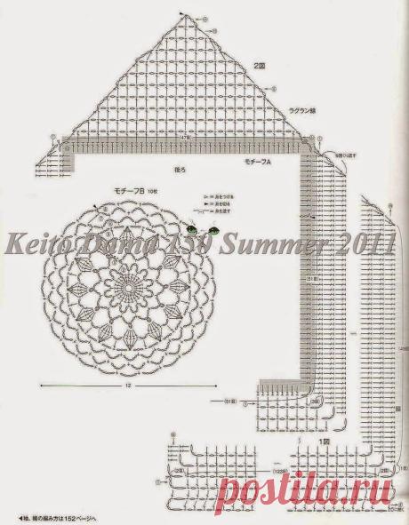 Crochet patterns: How to Crochet Your Own Designer Blouse or Party Dress?