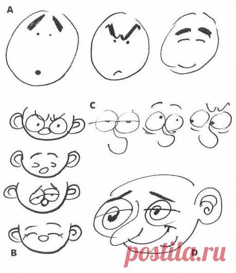 Карикатура на основе фотографии | RisunkiNaPokaz