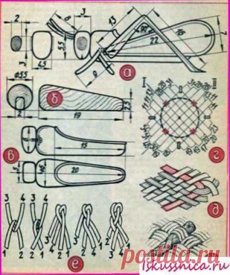 Ваза кузнечик | Изделия из лозы