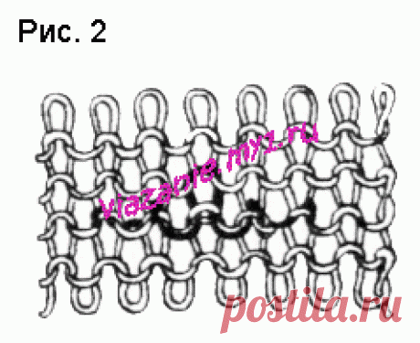 Устранение дефектов
