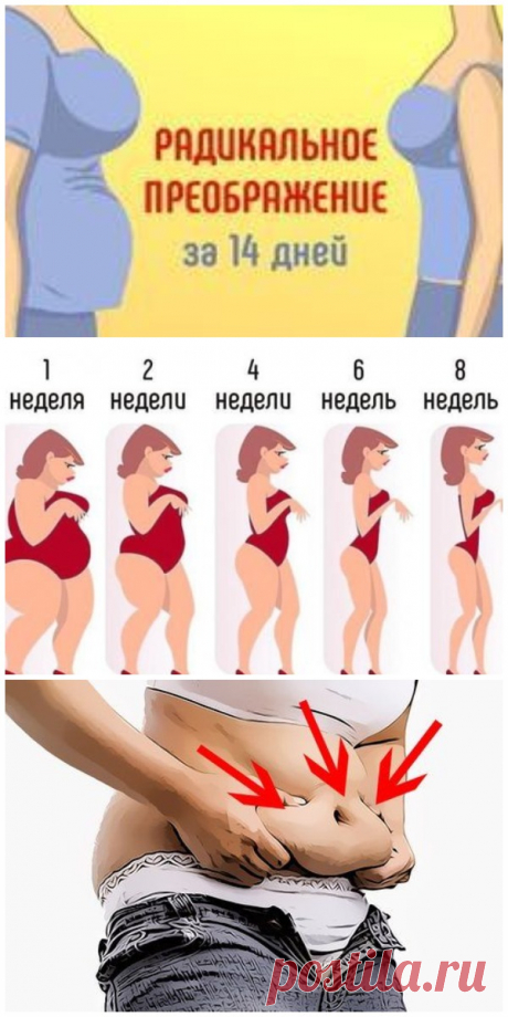 Весишь больше 70 кг — худей по известному экспресс-методу. Стань стройнее и почувствуй себя моложе!
