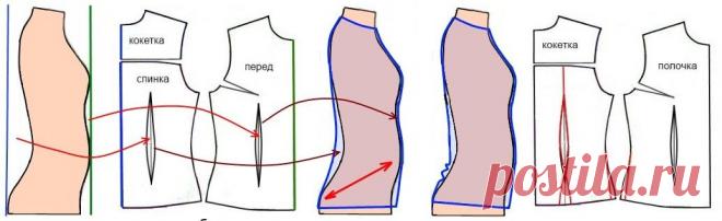 Что такое плохая фигура? - nimfa58@mail.ru - Почта Mail.Ru