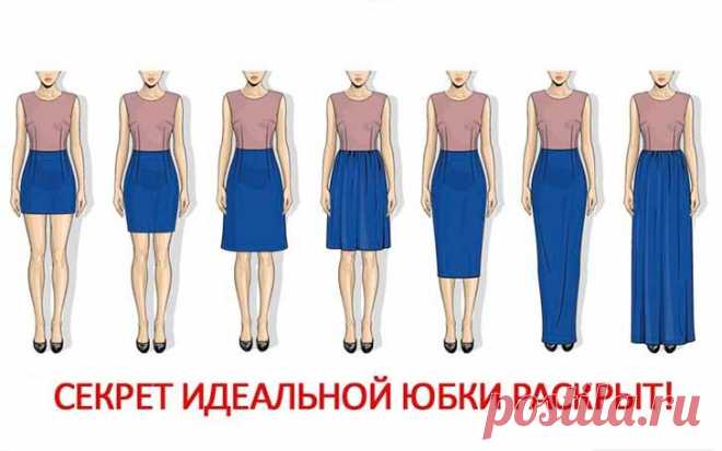 Как вычислить свою идеальную длину юбки Формула, созданная математиком, поможет выглядеть сногсшибательно!
