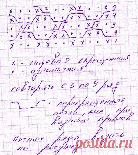 Варежки с "Осинки"