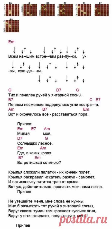 аккорды гитара