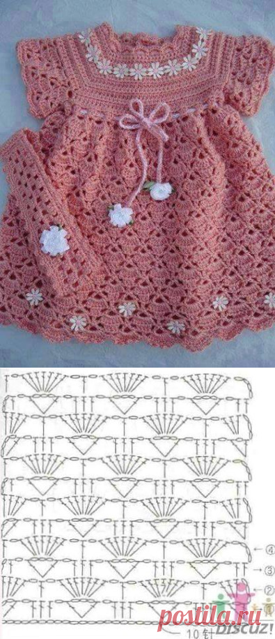 Dress Crochet Yarn For Girls Staying Beautiful | Crochet patterns free