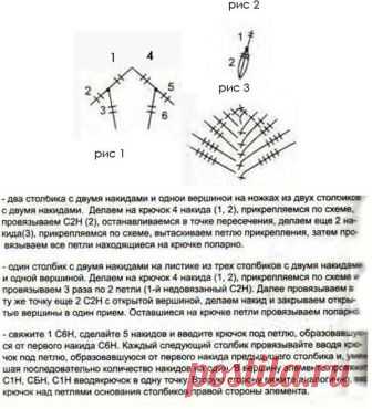 Сложные столбики в вязании крючком