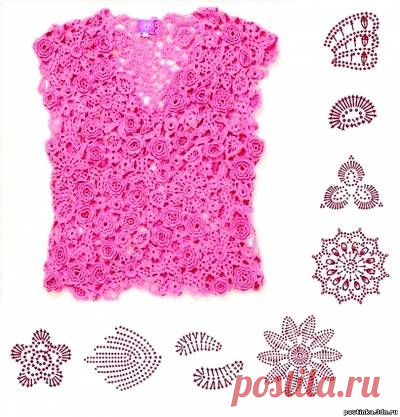Схема вязания крючком розовой кофточки - Схемы вязания кофты - Схемы для вязания - Уроки вязания крючком - Вязание крючком, мотивы, схемы для вязания крючком