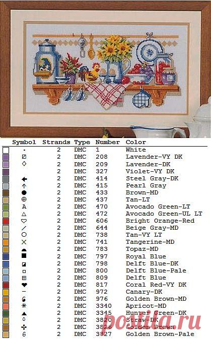 Схема вышивки "Летняя кухня" (Kitchen Warmth)