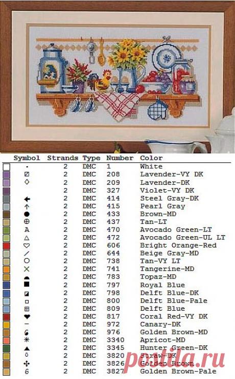 Схема вышивки &quot;Летняя кухня&quot; (Kitchen Warmth)