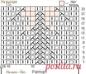 Ажурный белый топ спицами