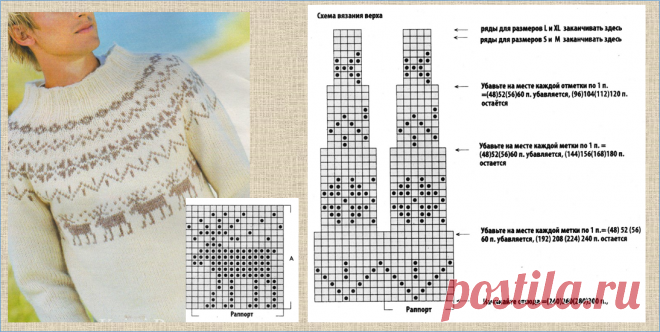 20 белых кофточек с прекрасными жаккардовыми узорами - модели плюс схемы - вязание спицами | МНЕ ИНТЕРЕСНО | Яндекс Дзен