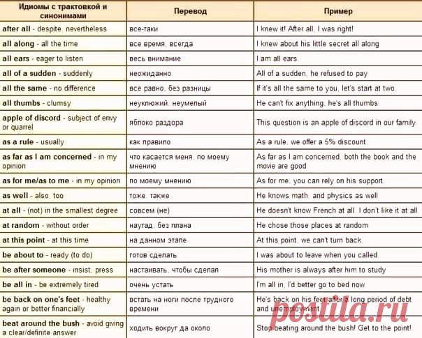 Лайфхак - полезные советы и идеи для жизни!