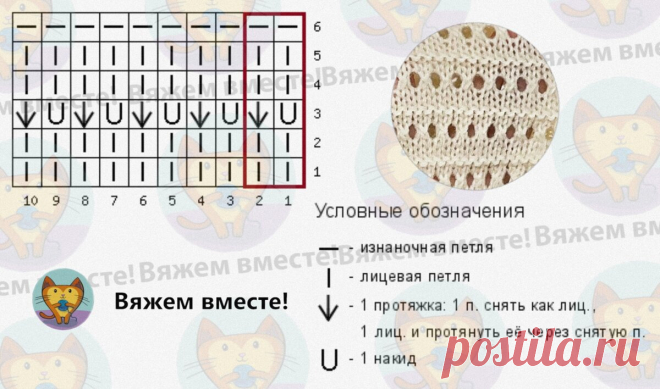 Сетчатые узоры спицами и модели на их основе: 5 новых идей со схемами вязания | Вяжем вместе! | Дзен