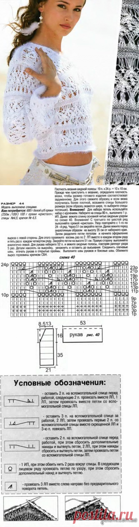 Легкая ажурная кофточка спицами. Описание, схема, выкройка