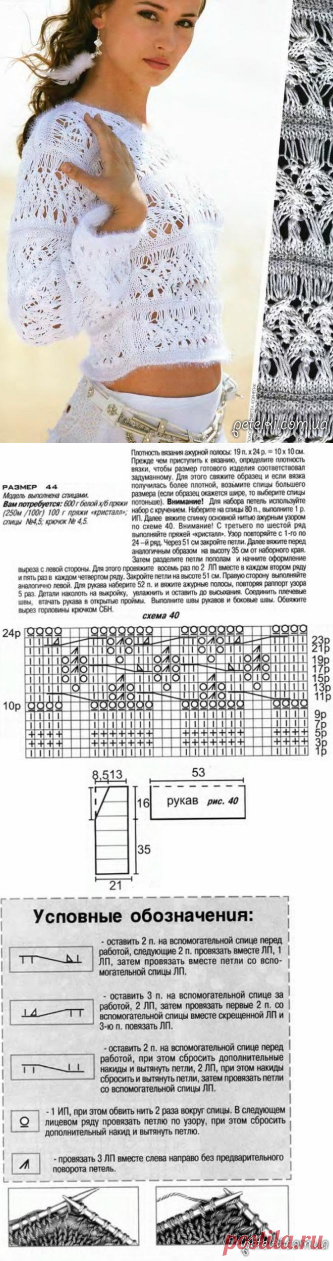 Легкая ажурная кофточка спицами. Описание, схема, выкройка