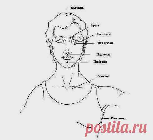Исцеление с помощью техники простукивания