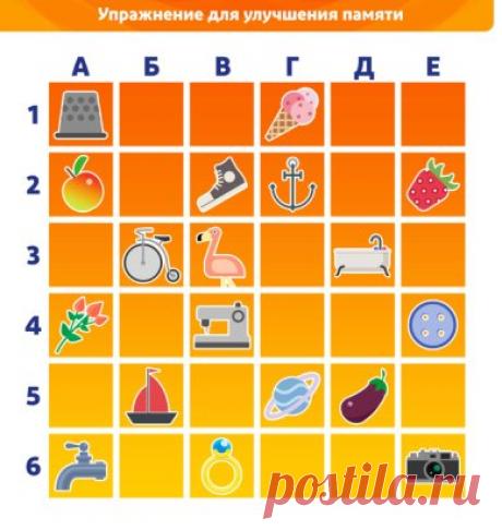Существует множество упражнений для улучшения памяти. Данное упражнение подходит для любого возраста. Оно поможет не только улучшить память, но и развить восприятие, внимание, воображение и мышление. А люди старшего возраста с помощью таких упражнений смогут компенсировать возрастные нарушения.
Итак, в течение двух минут внимательно рассмотрите содержимое данной таблицы. Запомните изображения из т