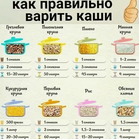 Еще одна шпаргалочка в копилку