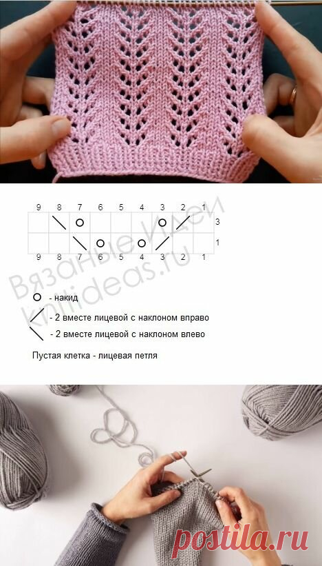 Топ - 7 простых ажурных узоров спицами со схемами, которые можно вязать под сериалы! | ВДОХНОВЕНИЕ РУКОДЕЛЬНИЦЫ | Яндекс Дзен