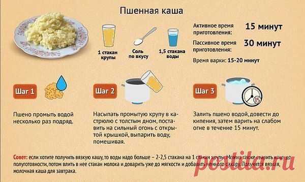Интересные новости
