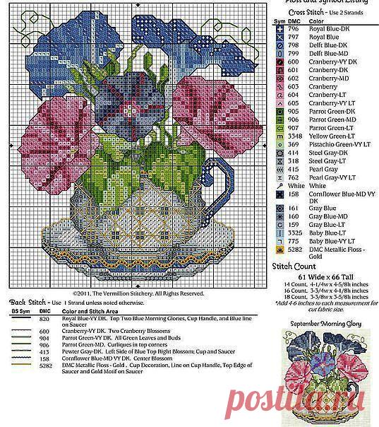Цветы вышивка крестом схемы. Вышивка колокольчики | Laboratory household