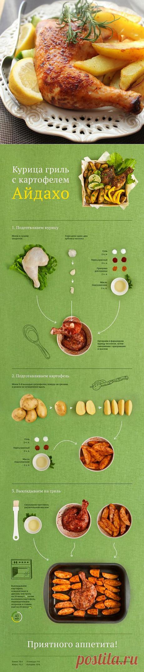 РЕЦЕПТ: Курица гриль с картофелем Айдахо | Лайфхакер