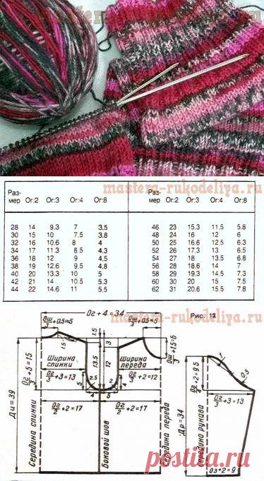 Выкройка-основа для вязаной одежды