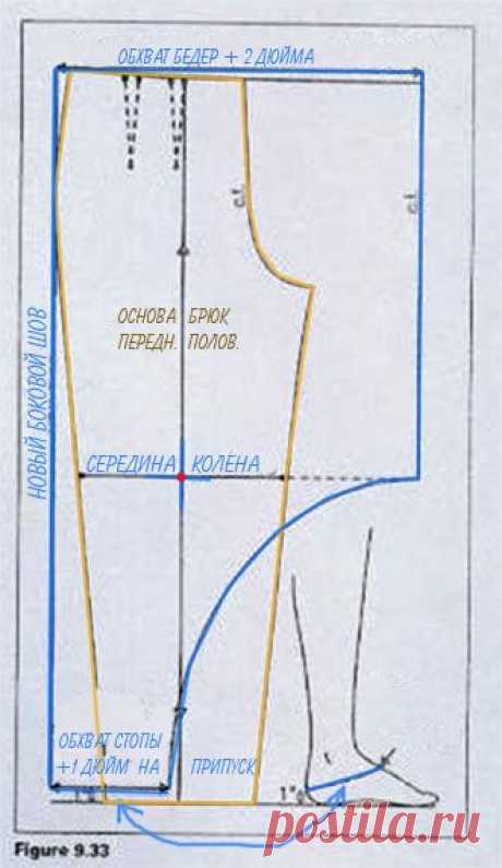 index.php (331×572) - Catherine Home - Beautiful cats, Basement remodeling, Classical architecture, Cute baby animals, Pet accessories, Pet tips, Remodels and restorations, Sustainable architecture, Urban design, Wild animals index.php (331×572) index.php (331×572)