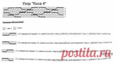 Эффектные объёмные узоры спицами. 17 красивых схем в копилку рукодельнице | Факультет рукоделия | Яндекс Дзен