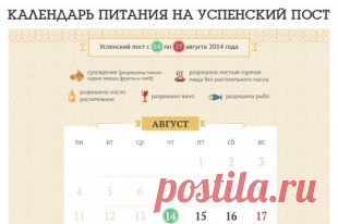 Что и когда можно есть в Успенский пост. Календарь-памятка | Полезные инструкции от aif.ru