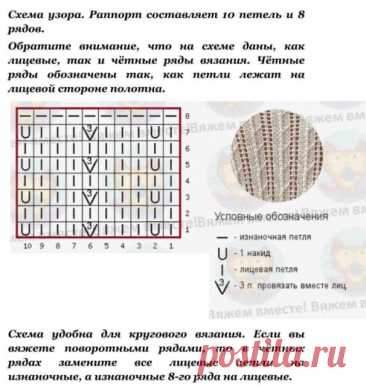 Кофта с узором МиссониУкороченная модель на пуговицах с длинными широкими рукавами. Рукава расширены книзу. Конечно же, не самое практичное решение, но смотрится стильно.Кофта выполнена довольно известным ажурным узором Миссони, который очень часто можно встретить в изделиях в комбинации с другими ажурными либо рельефными узорами.В модели на фото узор вяжется классическим образом с одним разделительным рядом изнаночных петель. ажурные узоры крючком для летней кофточки схемы и описание