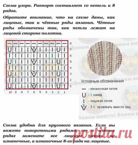 Кофта с узором МиссониУкороченная модель на пуговицах с длинными широкими рукавами. Рукава расширены книзу. Конечно же, не самое практичное решение, но смотрится стильно.Кофта выполнена довольно известным ажурным узором Миссони, который очень часто можно встретить в изделиях в комбинации с другими ажурными либо рельефными узорами.В модели на фото узор вяжется классическим образом с одним разделительным рядом изнаночных петель. ажурные узоры крючком для летней кофточки схемы и описание