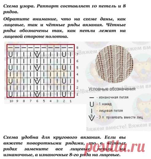 Кофта с узором МиссониУкороченная модель на пуговицах с длинными широкими рукавами. Рукава расширены книзу. Конечно же, не самое практичное решение, но смотрится стильно.Кофта выполнена довольно известным ажурным узором Миссони, который очень часто можно встретить в изделиях в комбинации с другими ажурными либо рельефными узорами.В модели на фото узор вяжется классическим образом с одним разделительным рядом изнаночных петель. ажурные узоры крючком для летней кофточки схемы и описание