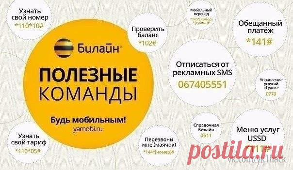 Полезные команды.