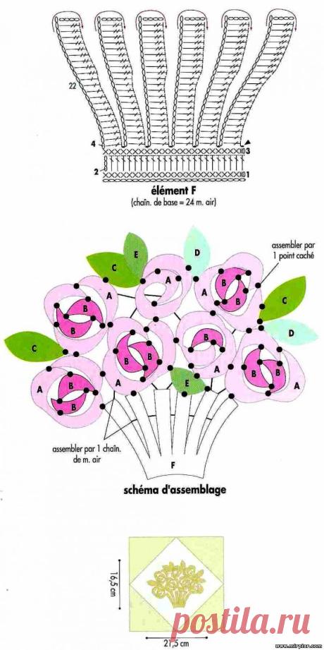 Фотография 2