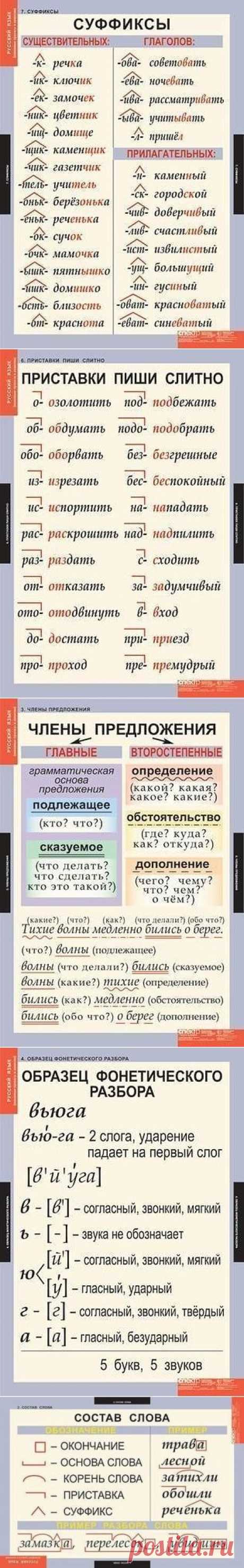 Одноклассники