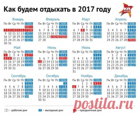 (5) Одноклассники