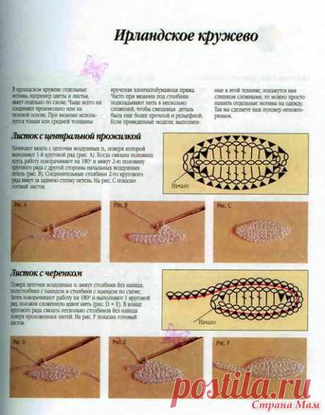 Совершенствуя мастерство. Ирландия, притачное кружево, цветные мотивы и др.: Дневник группы &quot;Все в ажуре... (вязание крючком)&quot; - Страна Мам