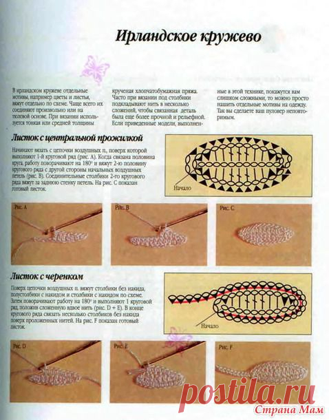 Совершенствуя мастерство. Ирландия, притачное кружево, цветные мотивы и др.: Дневник группы "Все в ажуре... (вязание крючком)" - Страна Мам