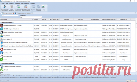 Лучшие деинсталляторы (программы для удаления программ)