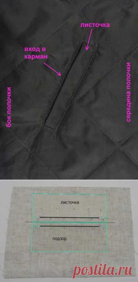 Карман с листочкой