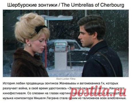 Практическая психология