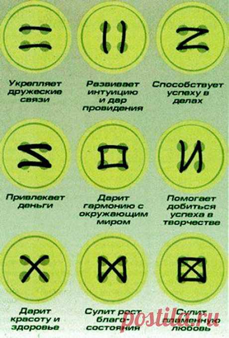 Оберег из пуговиц. Как пришить пуговицу, чтобы она стала оберегом и талисманом?