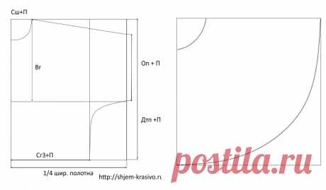 сшить т\ж платье за пару часов